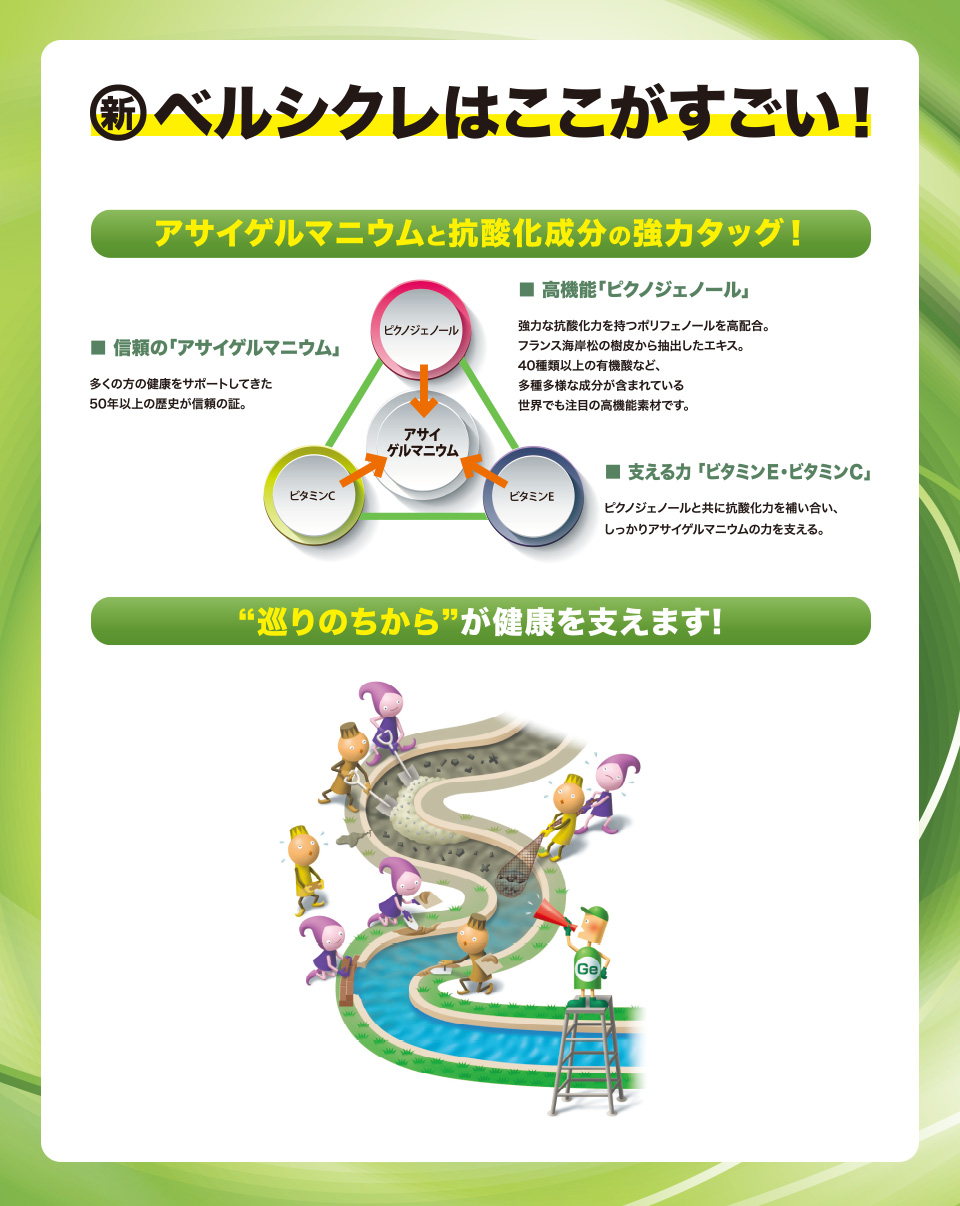 秋の新ベルシクレ企画
