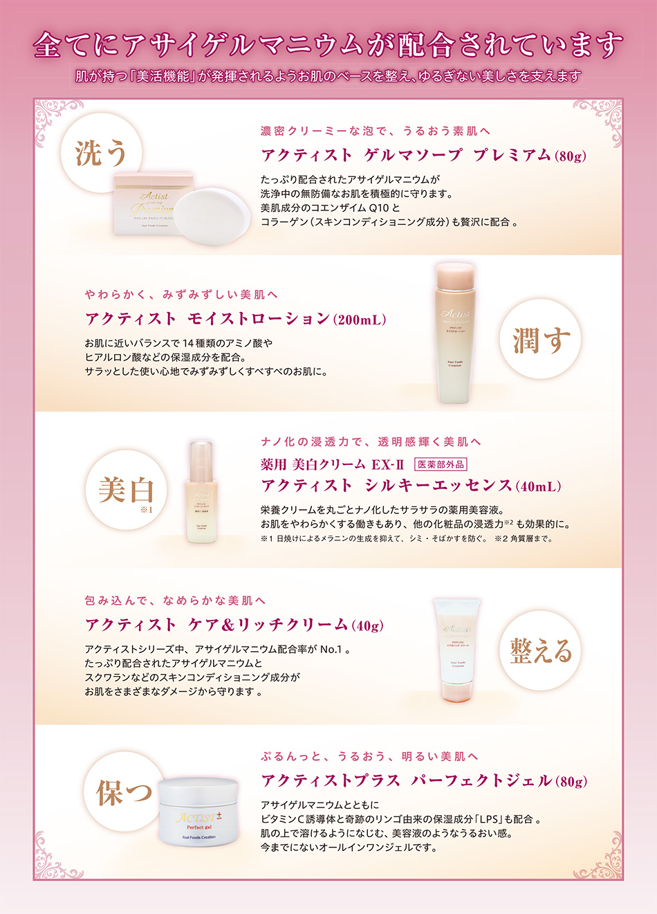 きらめく美肌キャンペーン